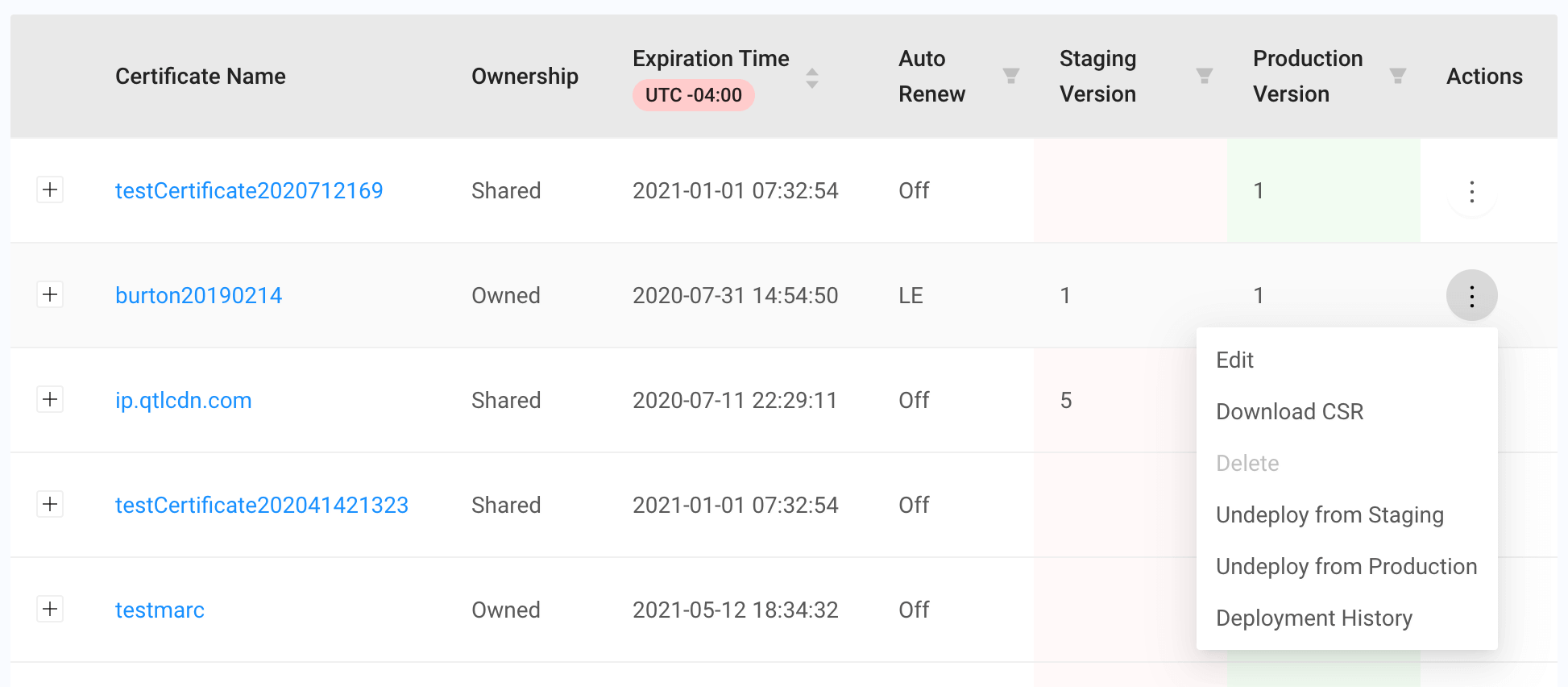 Certificate Actions